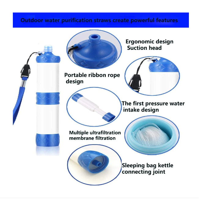 Dispozitiv filtrare apa portabil, filtru apa, tip pai, 99.99% ultra-filtrant, cu adaptor pentru sticla