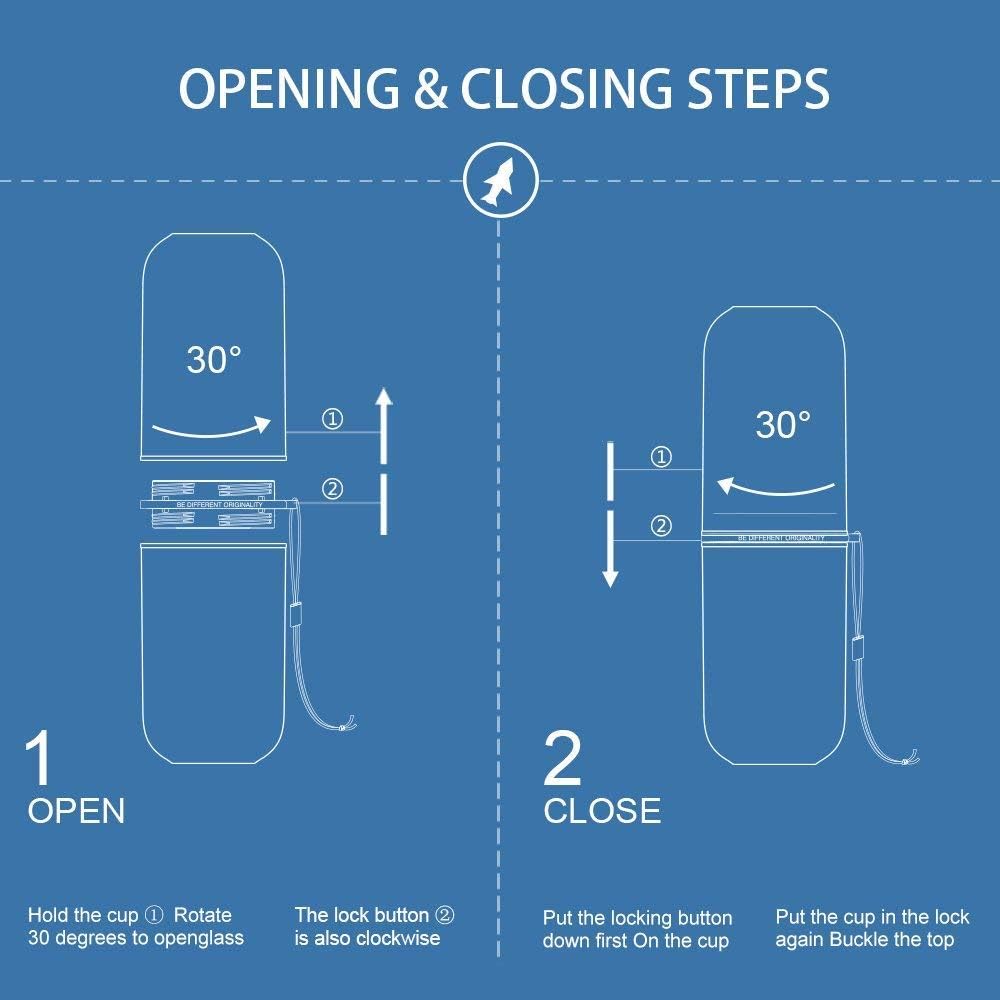 Cutie protectie si transport pentru periuta si pasta de dinti, etui voiaj, organizator portabil, Turcoaz