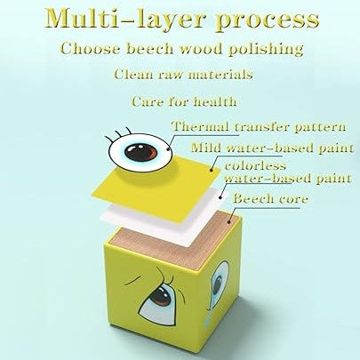 Joc educativ copii, puzzle lemn cu expresii faciale, face change, cutie metalica BEE FELT